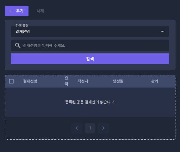 써팀 관리자 전자결재 설정 > 공용 결재선 관리 · 목록·검색